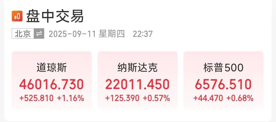 美股深夜大涨!道指突破46000点,纳斯达克站上22000点