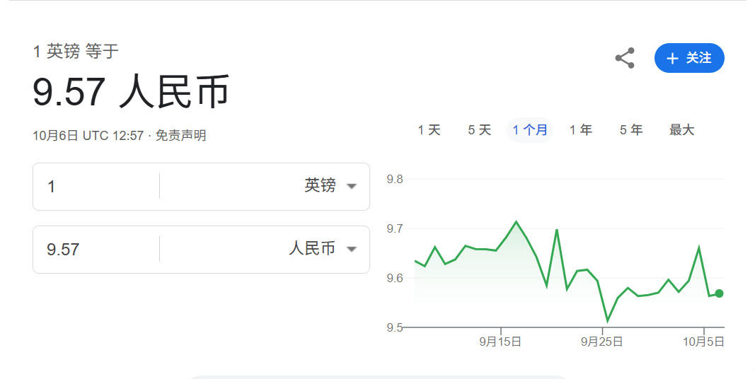 梅根巴黎炫鞋,却踩到戴安娜亡地!UCL停发签证反转!200名中国留子得救了…