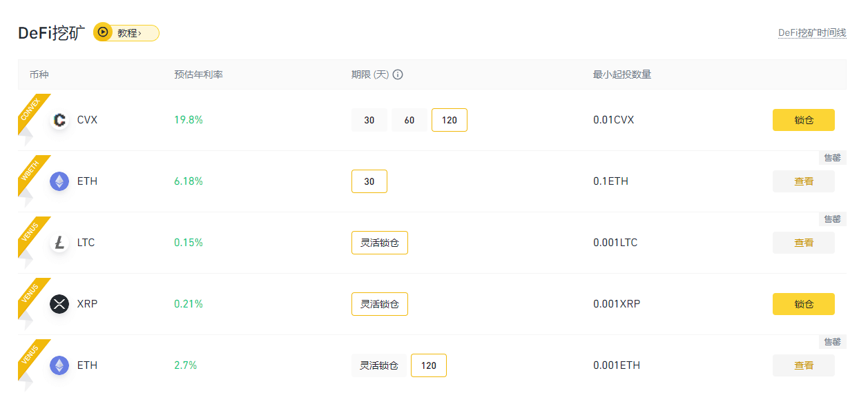 虚拟币挖矿开发(虚拟币挖矿app)