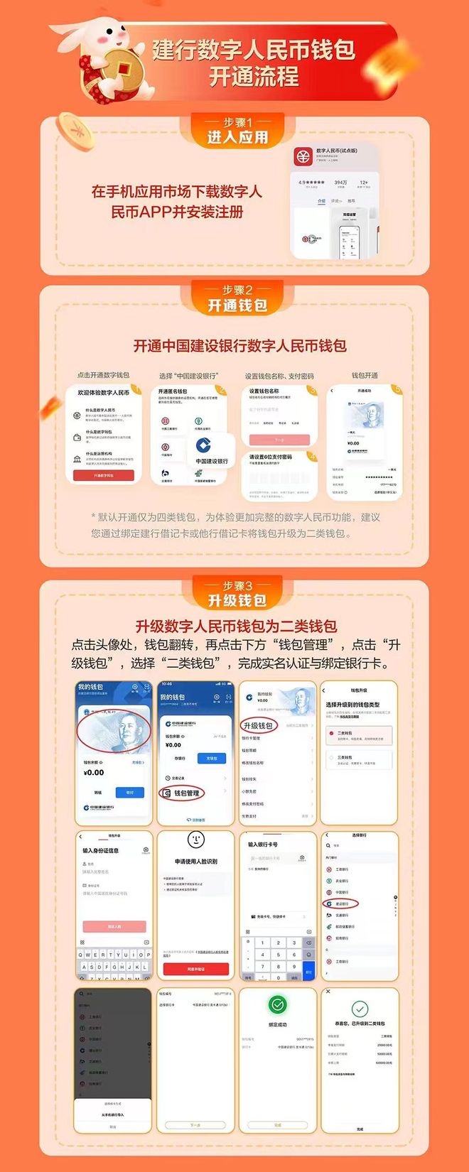 虚拟币开发教程(虚拟币app开发流程)