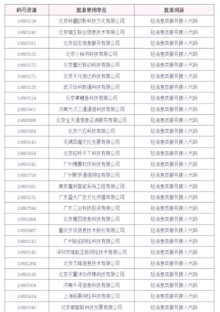 虚拟币牌照(虚拟币牌照第一创业)