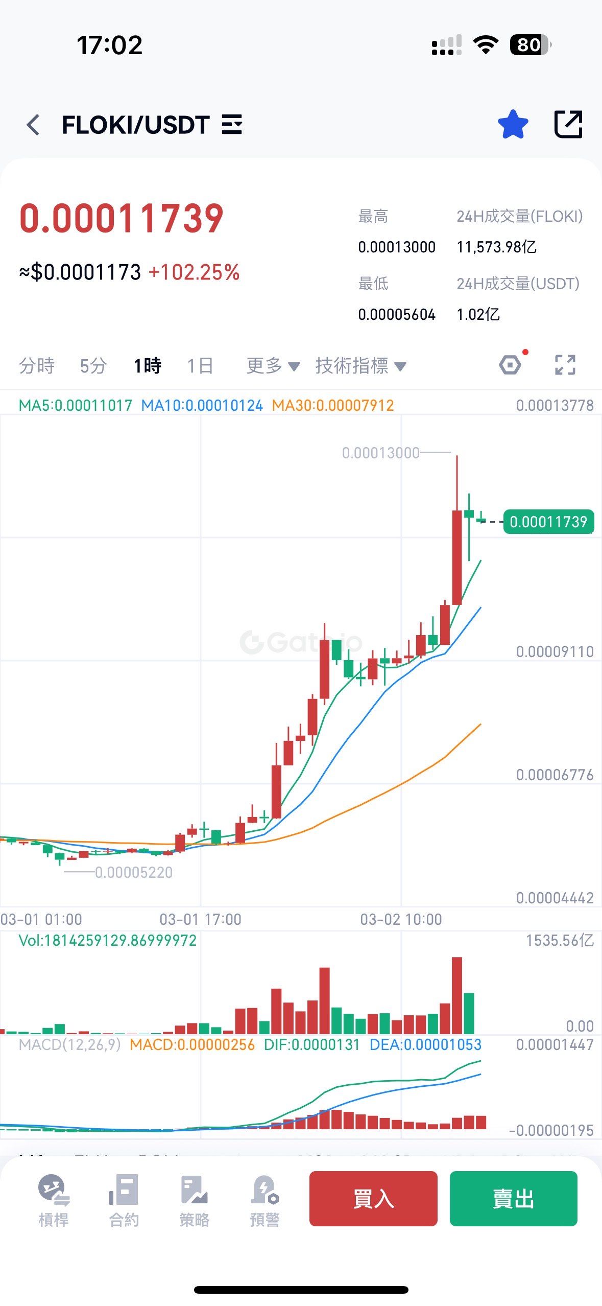 虚拟币的前景(虚拟币的前景如何)