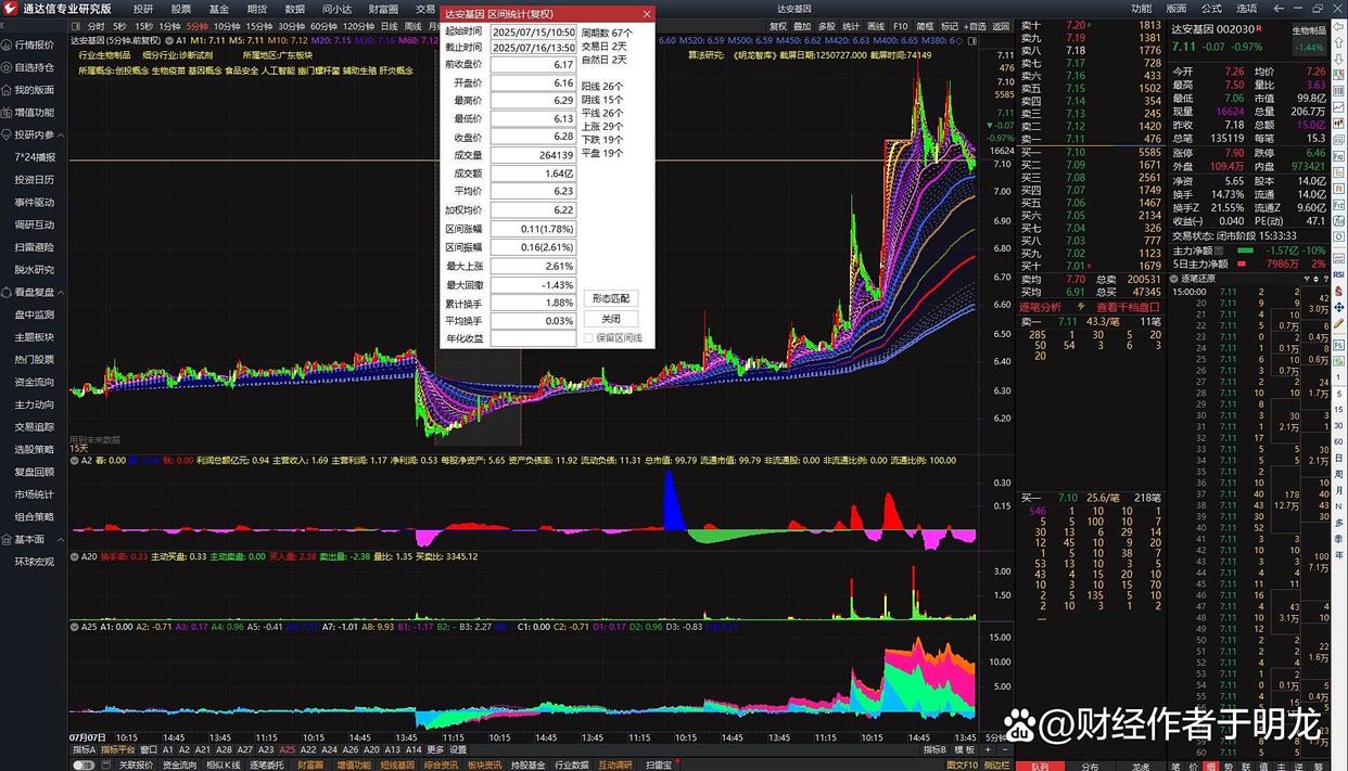 虚拟币套利(虚拟币套利是洗钱吗)