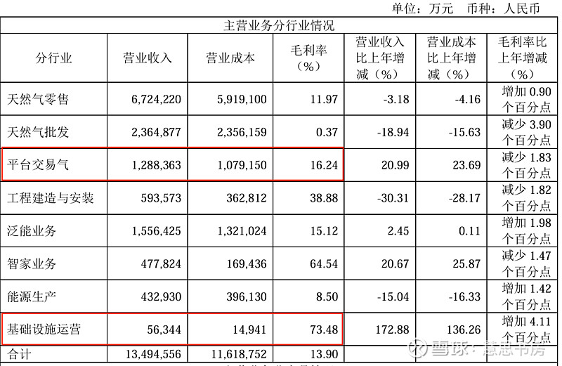 虚拟币套利(虚拟币套利是洗钱吗)