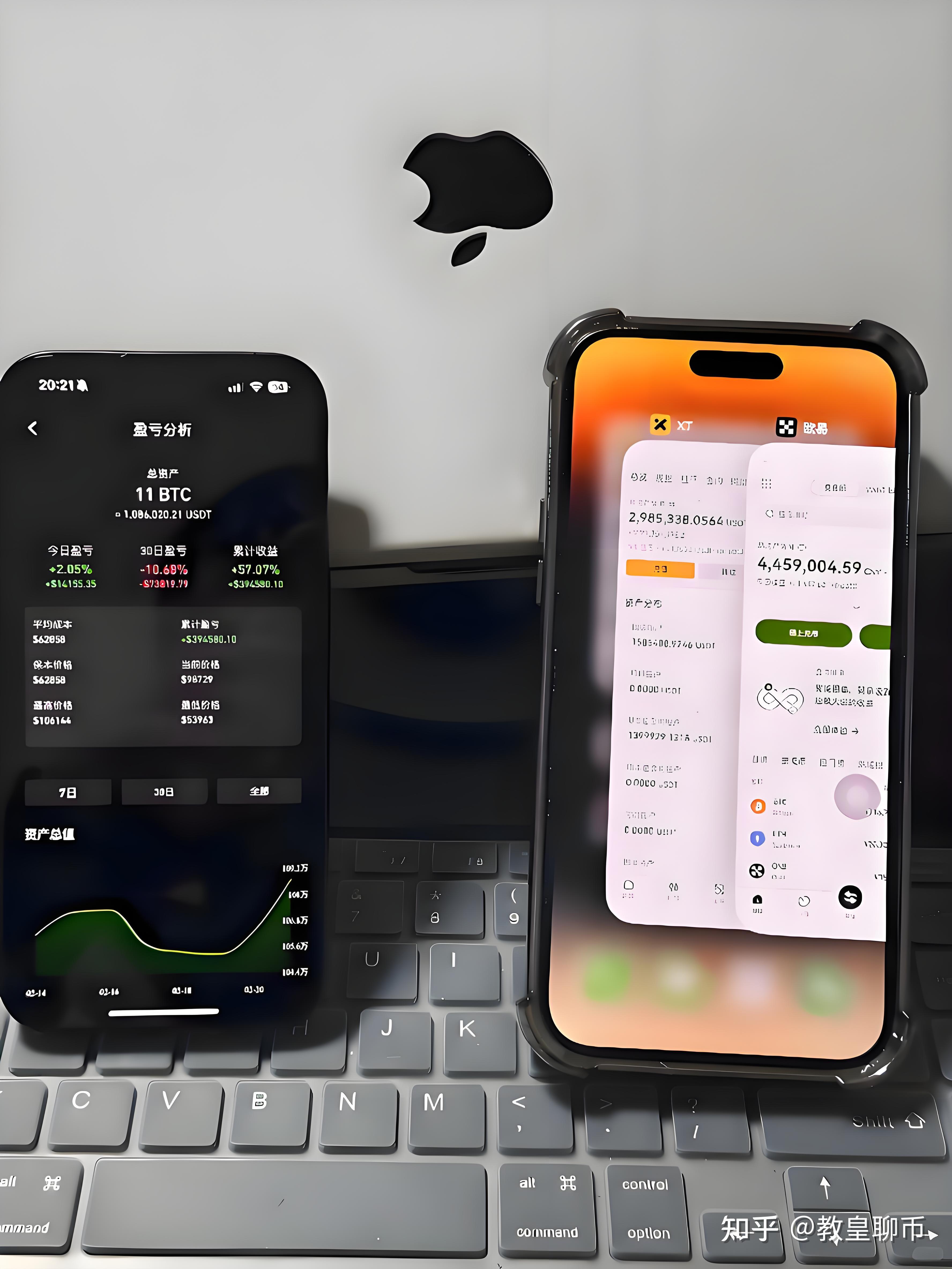 虚拟币怎么炒(怎么炒虚拟币年入百万)