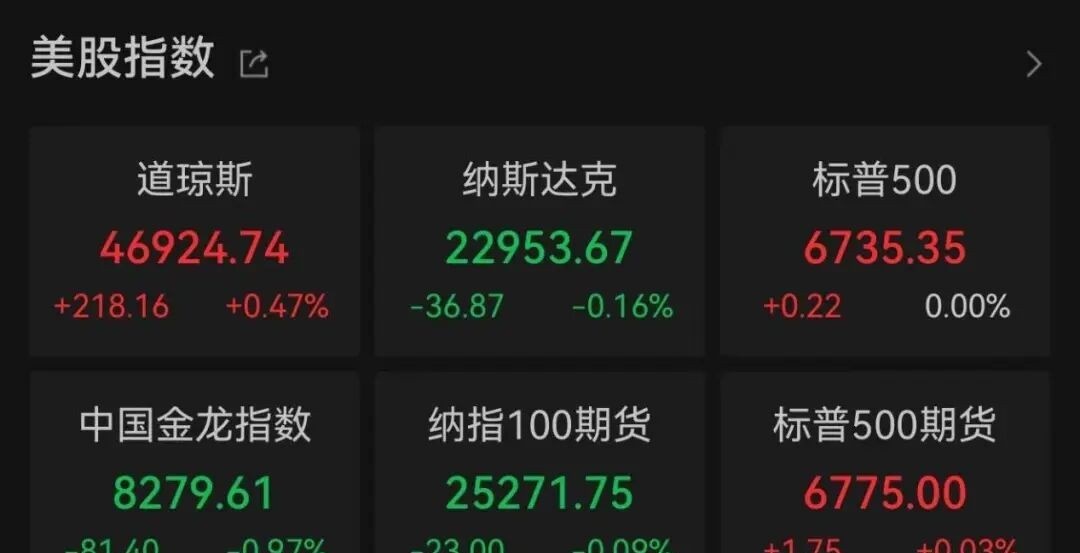 虚拟币为什么暴跌(虚拟币这两天为什么跌幅不小)