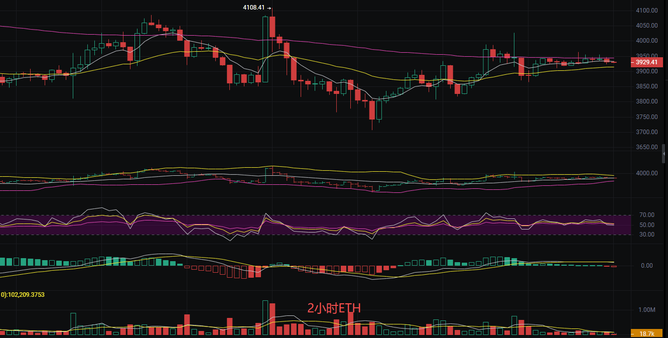 虚拟币短线(虚拟币短线玩法)