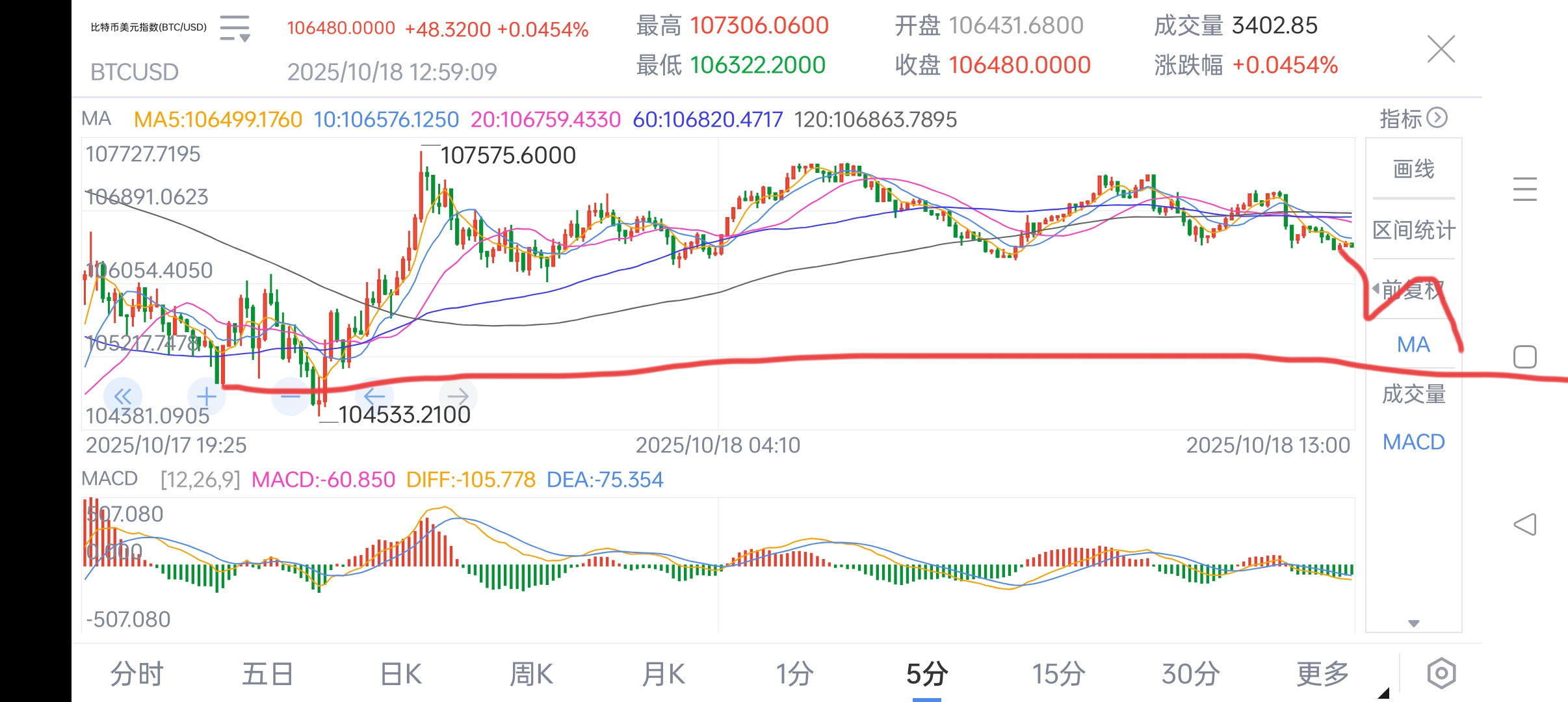 虚拟币指数(虚拟币实时价格查询)