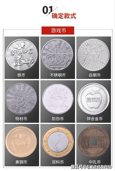 所有虚拟币(所有虚拟币图片大全)