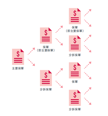 虚拟币拆分(买卖usdt虚拟货币赚差价)
