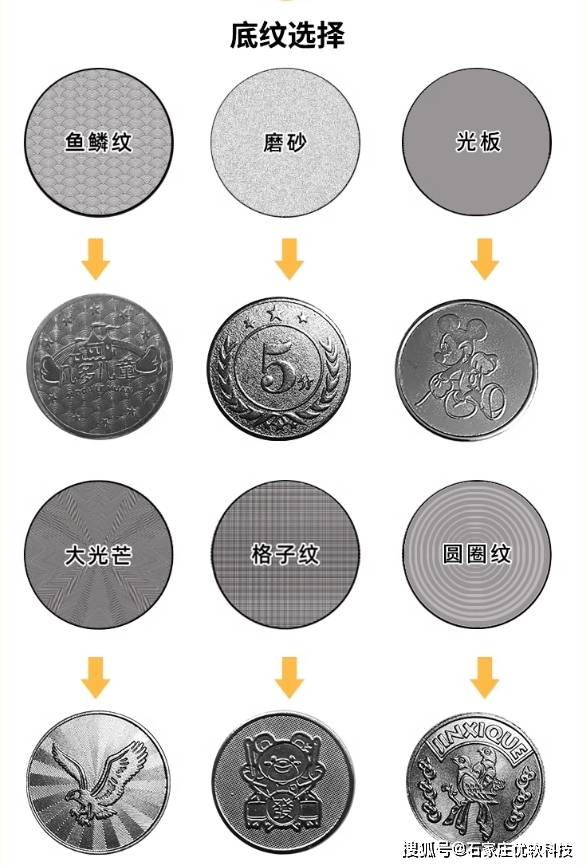 虚拟币名称(虚拟币是什么)