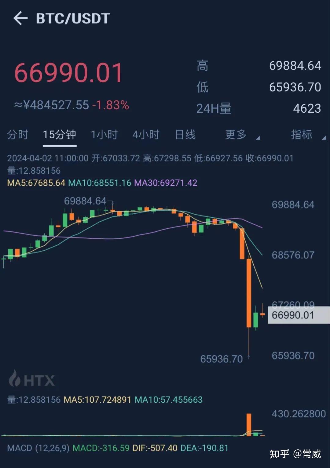 虚拟币节点(虚拟币节点收益)