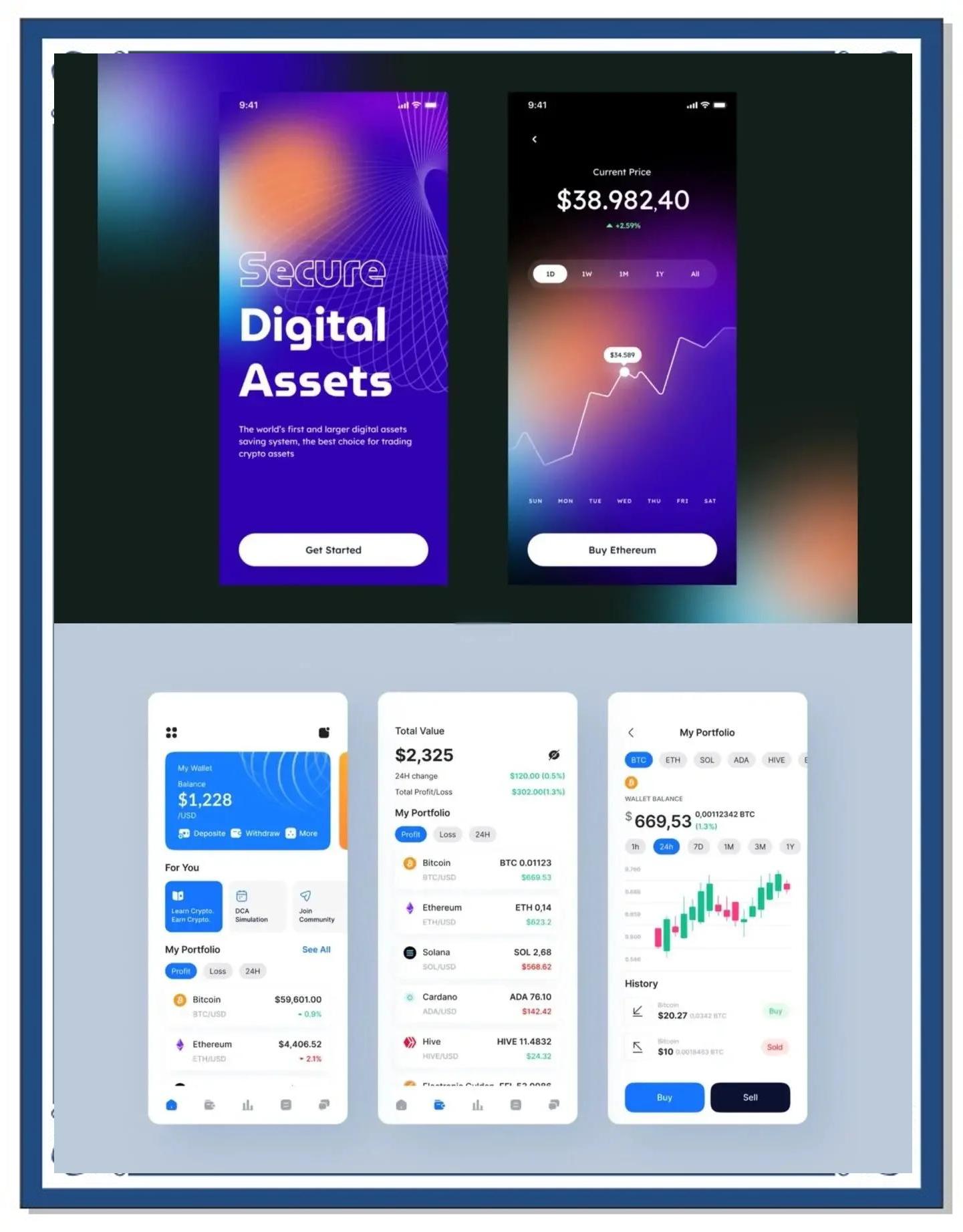 虚拟币平台有哪些(十大虚拟币平台)