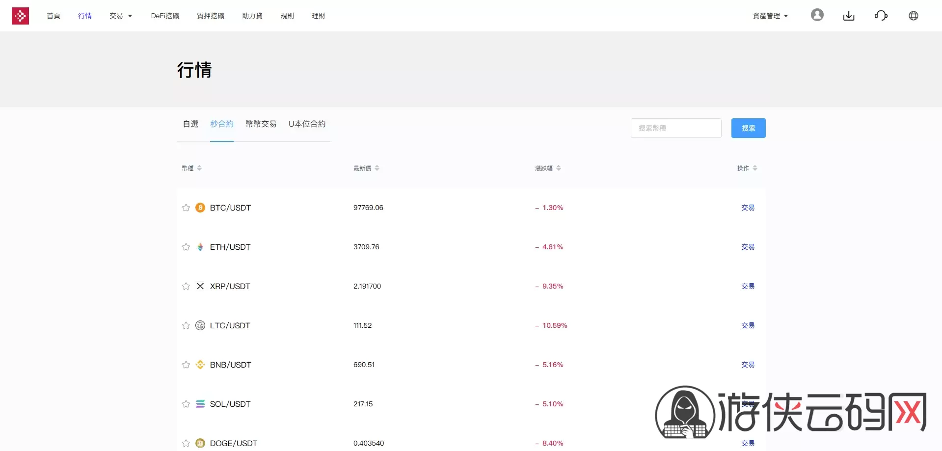 虚拟币交易源码(虚拟币源码程序搭建教程)