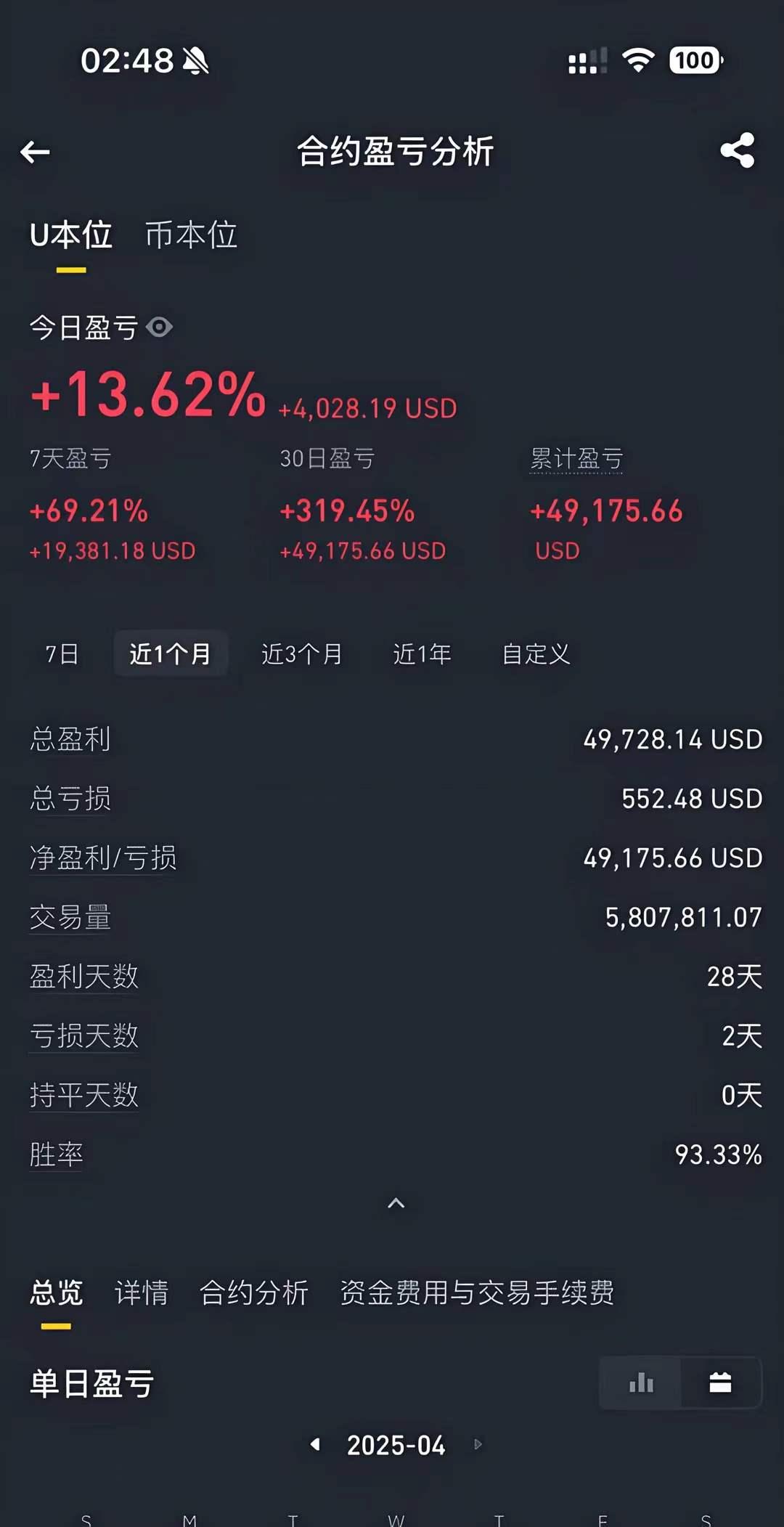 炒虚拟币怎么炒(炒虚拟币风险大吗)