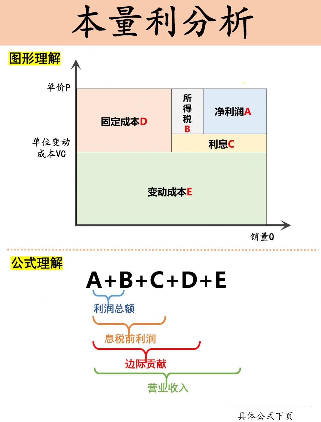 虚拟币算力(虚拟币全网算力查询)