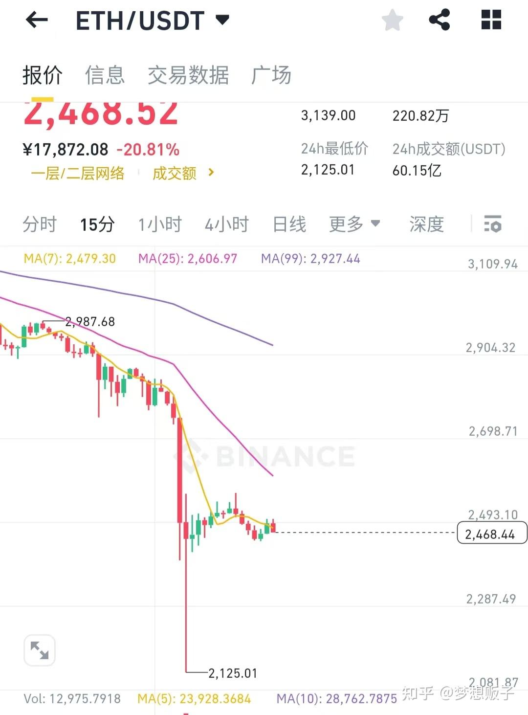 虚拟币套利(虚拟币套利机器人怎么用)