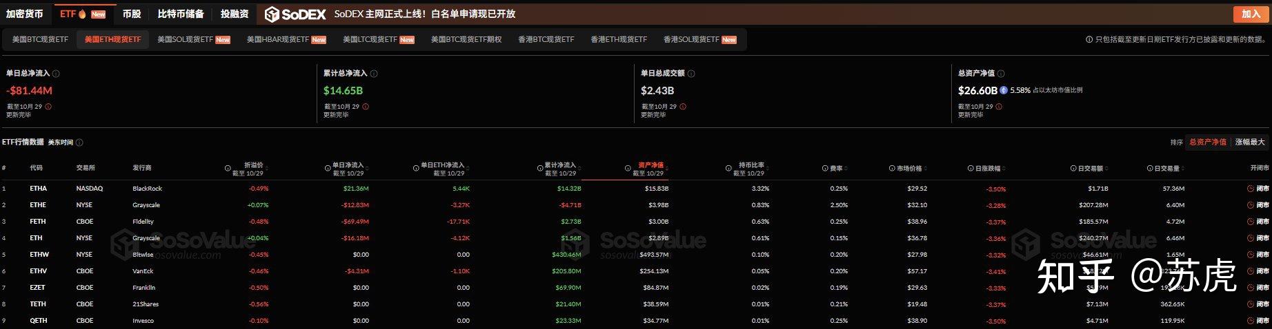 虚拟币为什么暴跌(为什么虚拟币都在掉价)