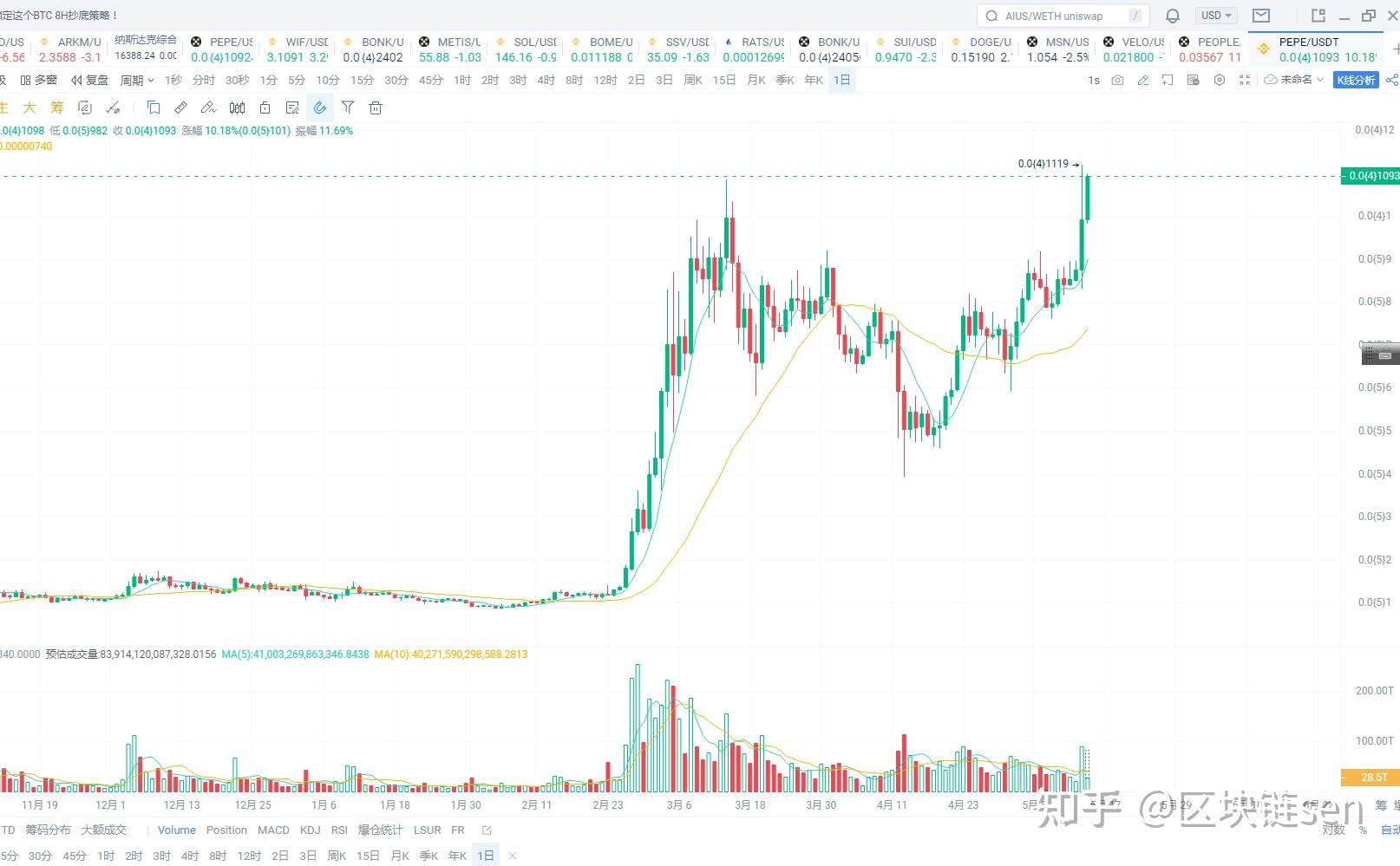 虚拟币山寨币(主流币和山寨币的区别)