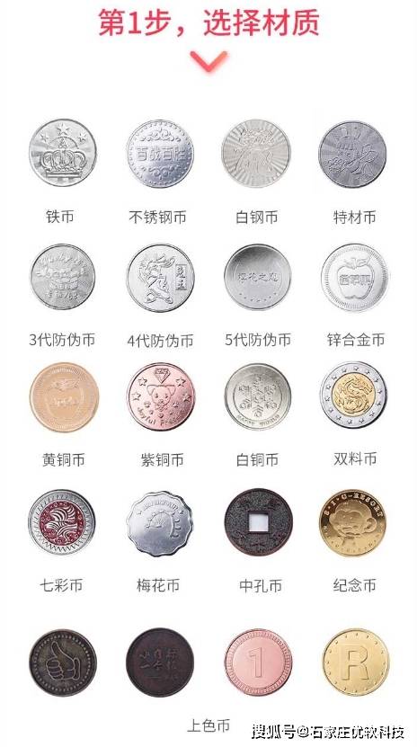 虚拟币有几种(网上虚拟币购买赚钱是真是假)