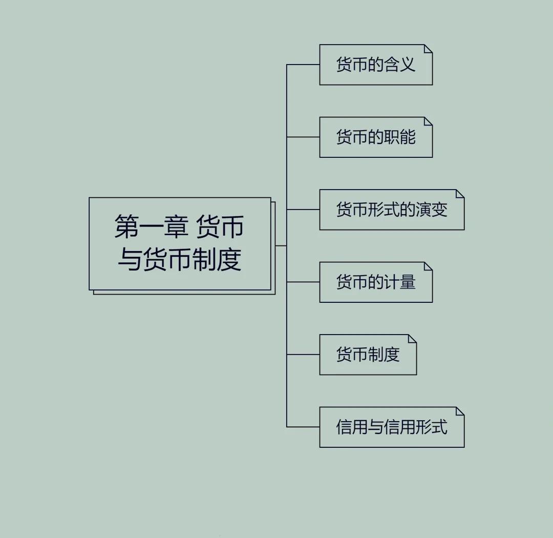 虚拟币作用(虚拟币能干啥)