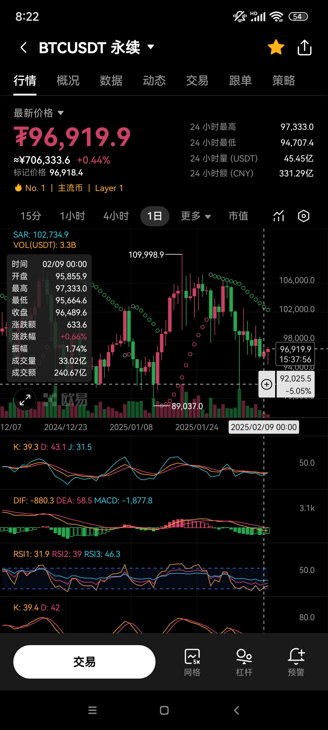 虚拟币为什么涨跌(为什么虚拟币的涨跌总在一瞬间)