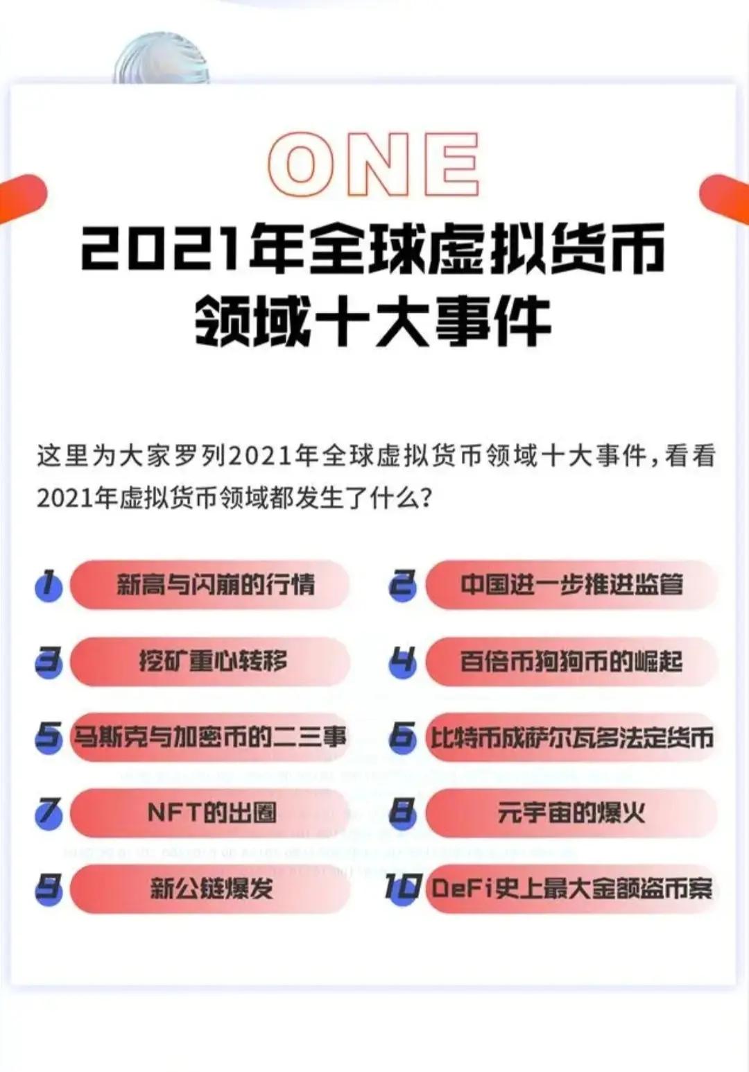 国内虚拟币(国内虚拟币交易app)