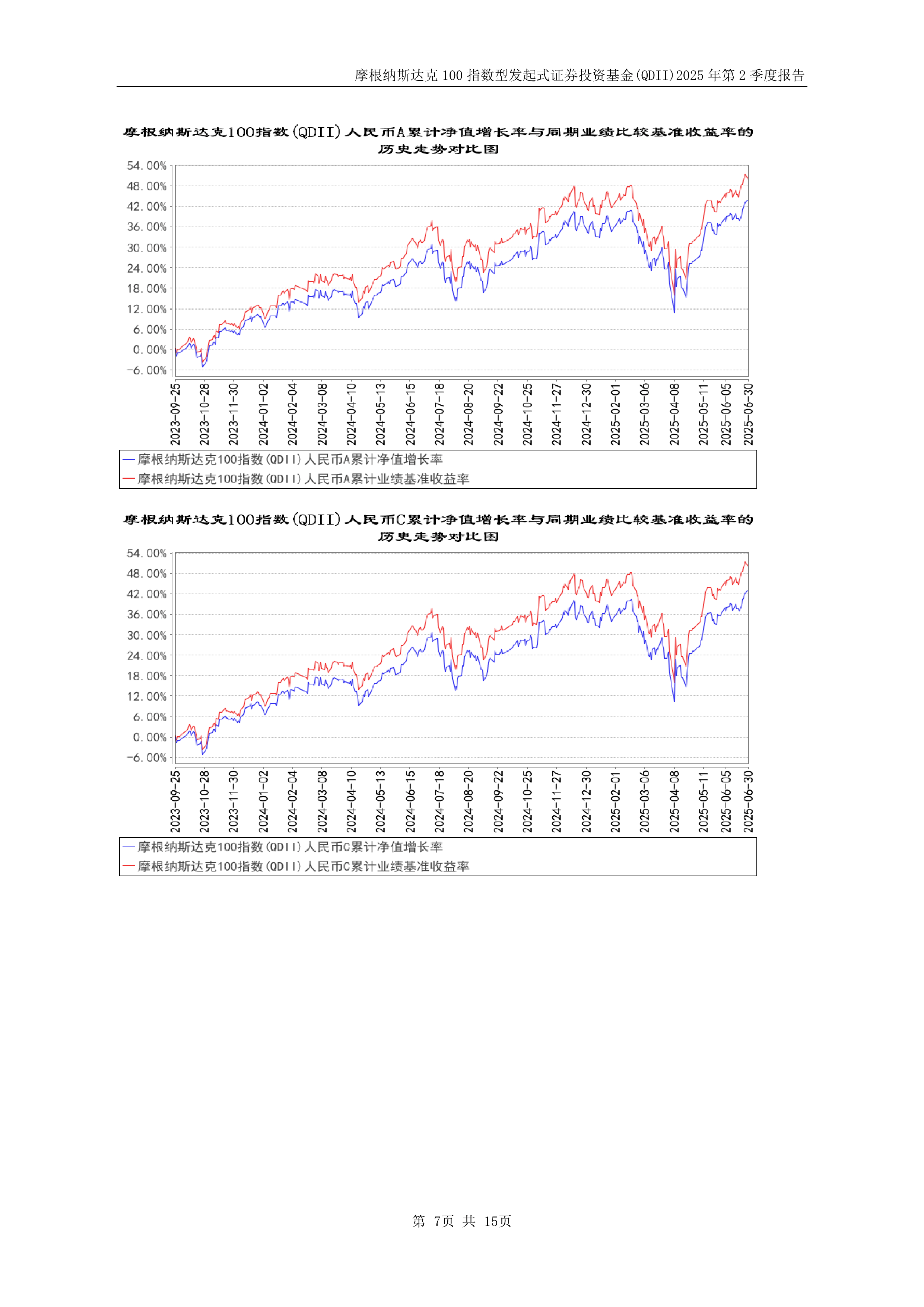 虚拟币指数(虚拟币指标计算公式)