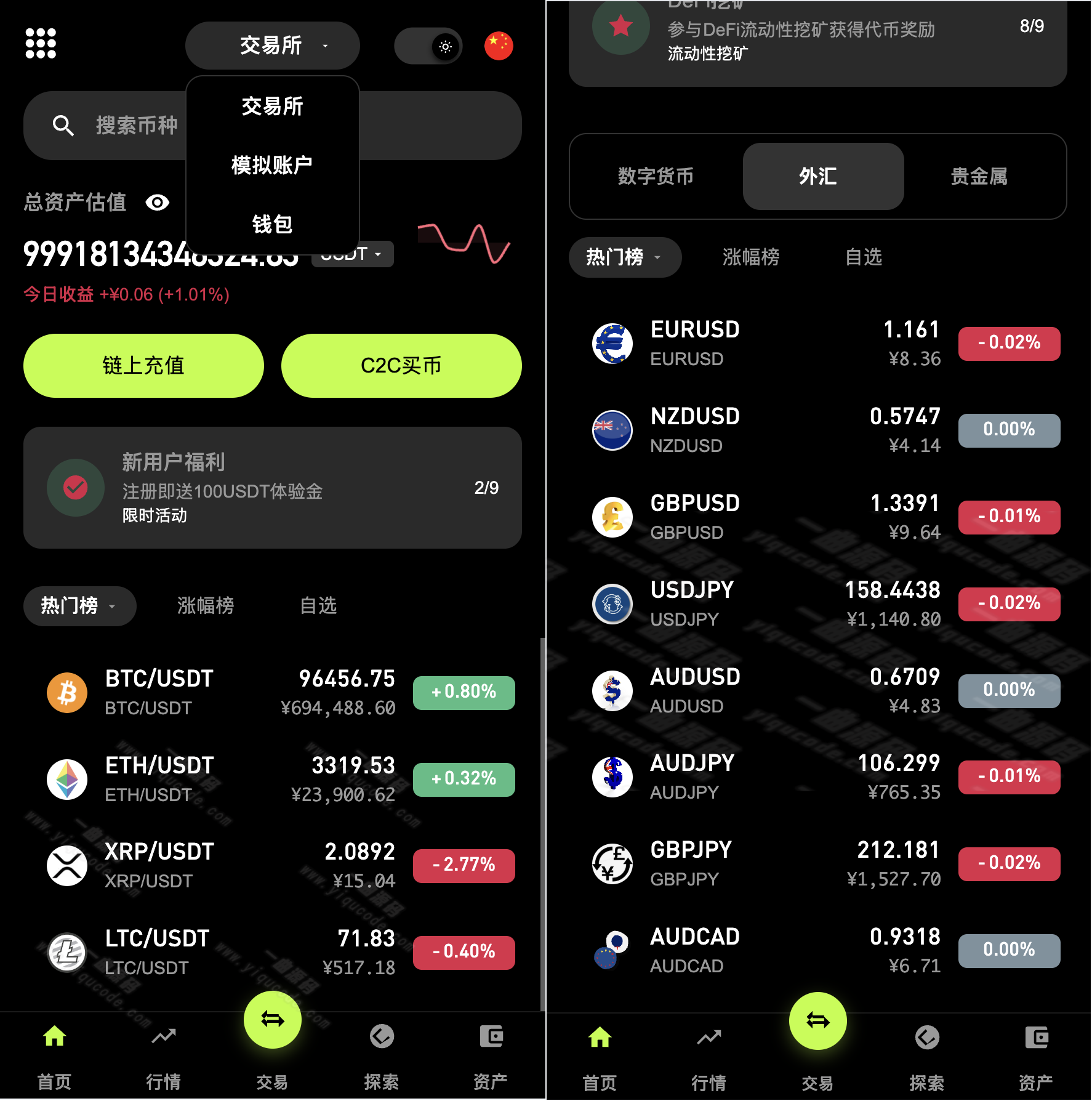 虚拟币杠杆(虚拟币杠杆怎么个玩法)