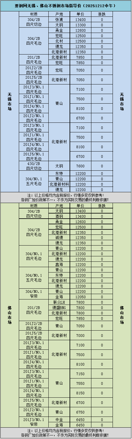 铁矿石现货最新价格(铁矿石现货最新价格行情) 铁矿石现货最新价格(铁矿石现货最新价格行情)