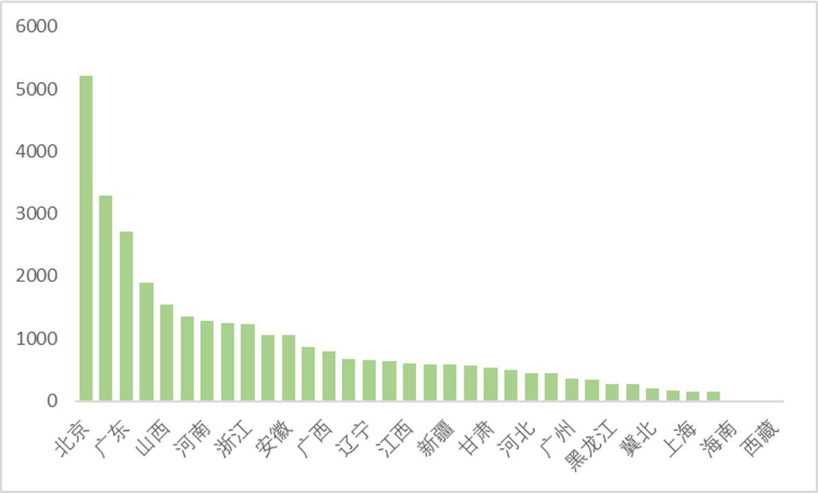 电力现货交易市场(电力现货交易市场对电力企业的影响)