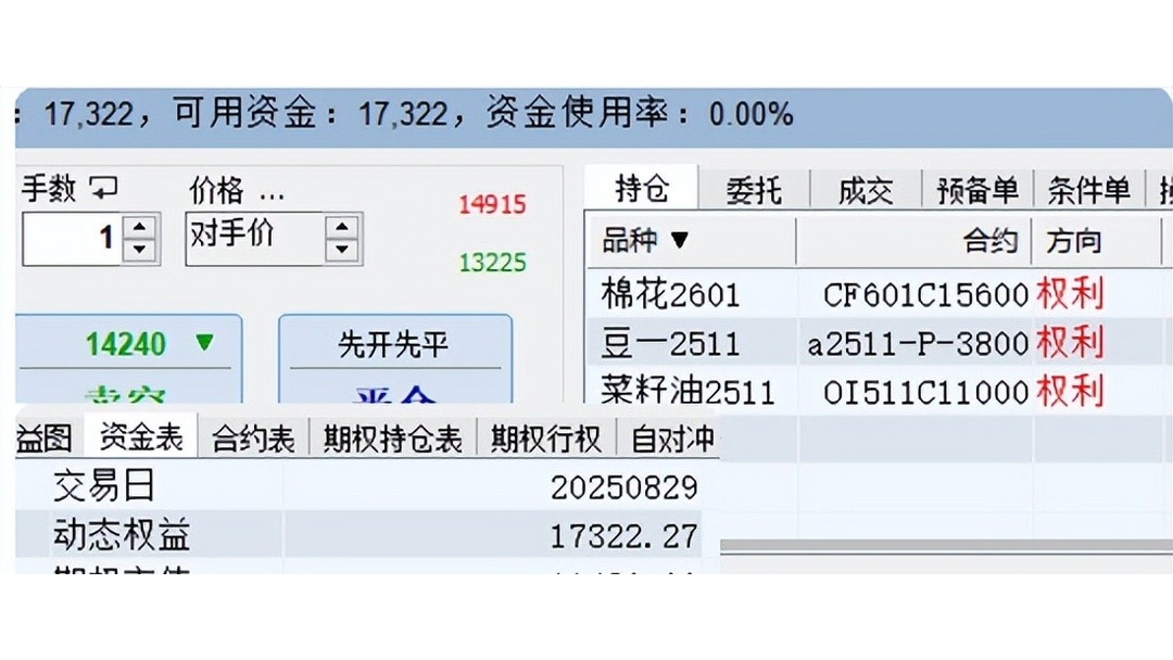现货的盈利(现货交易盈利模式)